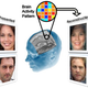 Image for article titled Scientists Can Reconstruct Faces by Reading Your Mind